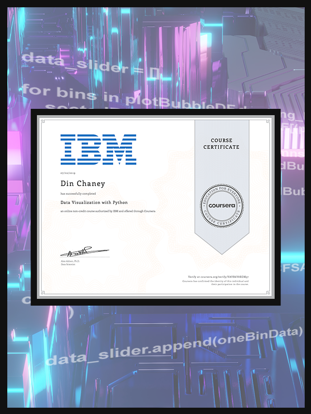 certificate1